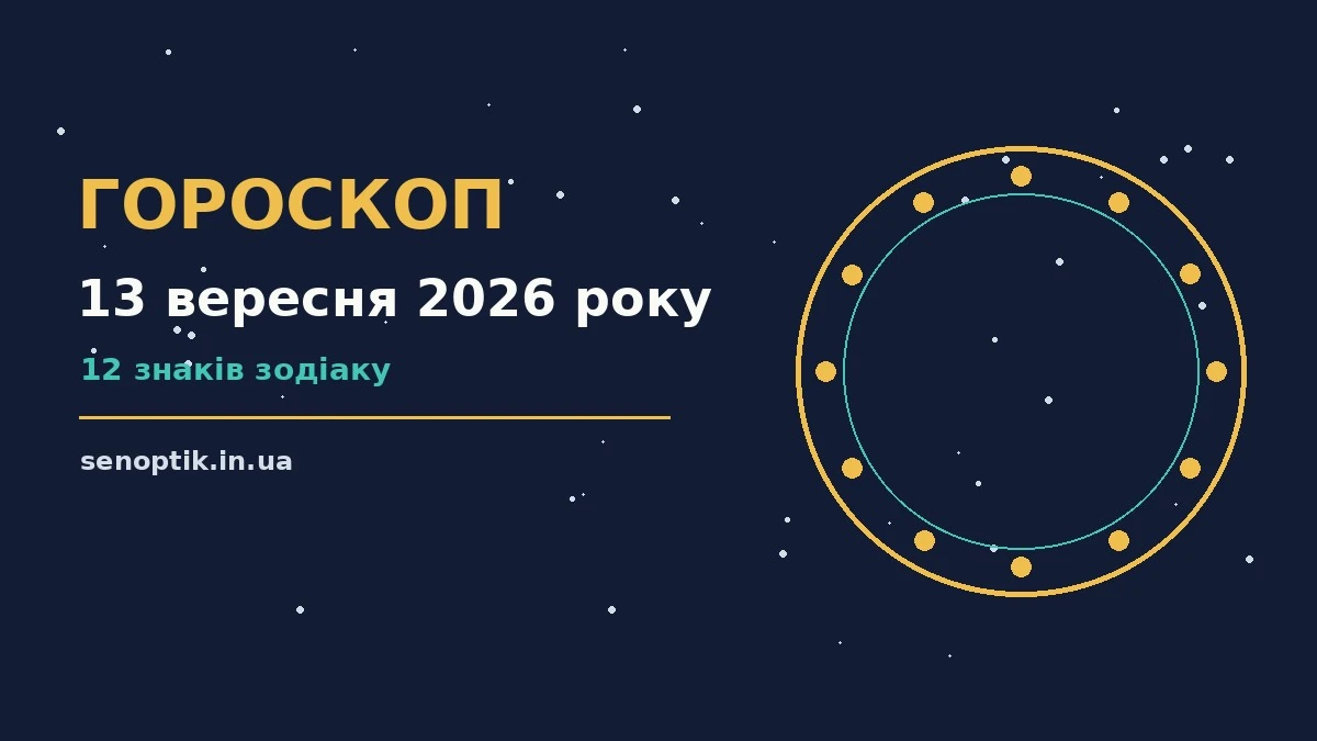 Щоденний гороскоп на 13 вересня 2026 року для всіх знаків Зодіаку