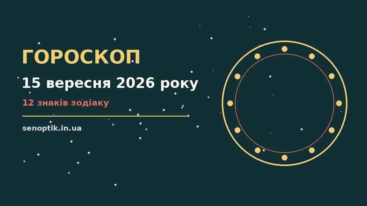 Зоряний гороскоп на 15 вересня 2026 року, символи знаків зодіаку на фоні ранкового неба